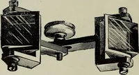 An illustration from The stereoscope and stereoscopic photography (1890)