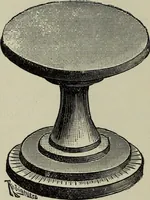 Picture 64 of 95 from The stereoscope and stereoscopic photography (1890), leaf 129