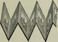 An illustration from The stereoscope and stereoscopic photography (1890)