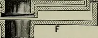 An illustration from The stereoscope and stereoscopic photography (1890)