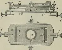 An illustration from The stereoscope and stereoscopic photography (1890)