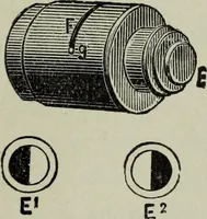 An illustration from The stereoscope and stereoscopic photography (1890)