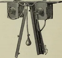 An illustration from The stereoscope and stereoscopic photography (1890)