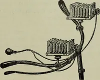 An illustration from The stereoscope and stereoscopic photography (1890)