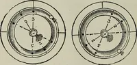 An illustration from The stereoscope and stereoscopic photography (1890)