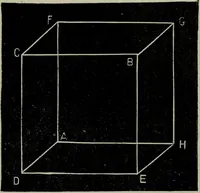An illustration from The stereoscope and stereoscopic photography (1890)