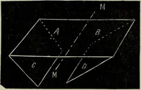 An illustration from The stereoscope and stereoscopic photography (1890)