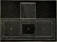 An illustration from The stereoscope and stereoscopic photography (1890)