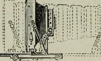 An illustration from The stereoscope and stereoscopic photography (1890)
