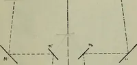 An illustration from The stereoscope and stereoscopic photography (1890)