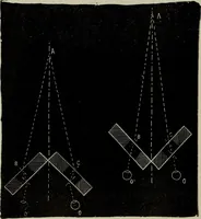 An illustration from The stereoscope and stereoscopic photography (1890)