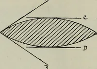 An illustration from The stereoscope and stereoscopic photography (1890)