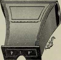 An illustration from The stereoscope and stereoscopic photography (1890)