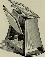 An illustration from The stereoscope and stereoscopic photography (1890)