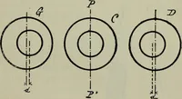 An illustration from The stereoscope and stereoscopic photography (1890)