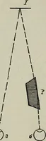 An illustration from The stereoscope and stereoscopic photography (1890)