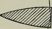 An illustration from The stereoscope and stereoscopic photography (1890)