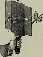 An illustration from The stereoscope and stereoscopic photography (1890)