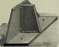 An illustration from The stereoscope and stereoscopic photography (1890)