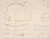 An illustration from Stereotomy : Problems in stone cutting. In four classes. I. Plane-sided structures. II. Structures containing developable surfaces. III. Structrues containing warped surfaces. IV. Structures containing double-curved surfaces. For students of engineering and architecture (1875)