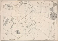 An illustration from Stereotomy : Problems in stone cutting. In four classes. I. Plane-sided structures. II. Structures containing developable surfaces. III. Structrues containing warped surfaces. IV. Structures containing double-curved surfaces. For students of engineering and architecture (1875)