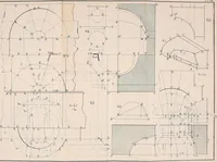 An illustration from Stereotomy : Problems in stone cutting. In four classes. I. Plane-sided structures. II. Structures containing developable surfaces. III. Structrues containing warped surfaces. IV. Structures containing double-curved surfaces. For students of engineering and architecture (1875)