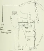 An illustration from Östergötland. Àv Andreas Lindblom (1921)