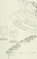 An illustration from Östergötland. Àv Andreas Lindblom (1921)