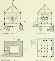 An illustration from Östergötland. Àv Andreas Lindblom (1921)