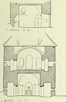 An illustration from Östergötland. Àv Andreas Lindblom (1921)