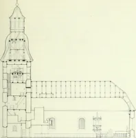 An illustration from Östergötland. Àv Andreas Lindblom (1921)