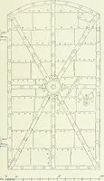 An illustration from Östergötland. Àv Andreas Lindblom (1921)