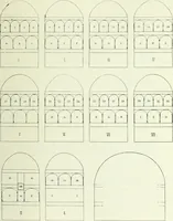 An illustration from Östergötland. Àv Andreas Lindblom (1921)