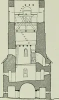 An illustration from Östergötland. Àv Andreas Lindblom (1921)