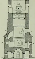 An illustration from Östergötland. Àv Andreas Lindblom (1921)