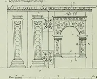 An illustration from Östergötland. Àv Andreas Lindblom (1921)