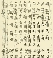 An illustration from Sternkunde und Sterndienst in Babel assyriologische, astronomische und astral-mythologische Untersuchungen (1907)