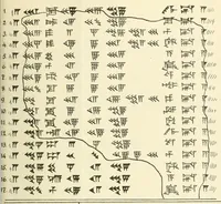 An illustration from Sternkunde und Sterndienst in Babel assyriologische, astronomische und astral-mythologische Untersuchungen (1907)