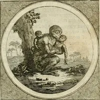 An illustration from Stichtelyke zinnebeelden : gepast of deugden en ondeugden, in LVII tafereelen vertoond (1767)