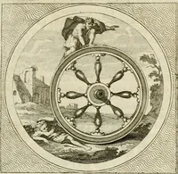 Picture 15 of 59 from Stichtelyke zinnebeelden : gepast of deugden en ondeugden, in LVII tafereelen vertoond (1767), leaf 66