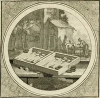 Picture 17 of 59 from Stichtelyke zinnebeelden : gepast of deugden en ondeugden, in LVII tafereelen vertoond (1767), leaf 76