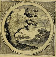 An illustration from Stichtelyke zinnebeelden gepast op deugden en ondeugden : in LVII tafereeelen vertoont (1723)