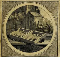 Picture 18 of 61 from Stichtelyke zinnebeelden gepast op deugden en ondeugden : in LVII tafereeelen vertoont (1723), leaf 82