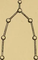 An illustration from Stick-and-pea plays; pastimes for the children's year (1899)