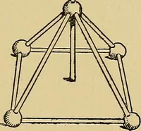 An illustration from Stick-and-pea plays; pastimes for the children's year (1899)