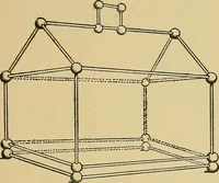 Picture 19 of 41 from Stick-and-pea plays; pastimes for the children's year (1899), leaf 66