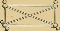 Picture 22 of 41 from Stick-and-pea plays; pastimes for the children's year (1899), leaf 71