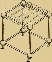 An illustration from Stick-and-pea plays; pastimes for the children's year (1899)