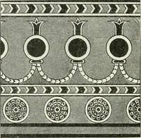 An illustration from Stilfragen : Grundlegungen zu einer Geschichte der Ornamentik (1893)