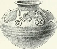 An illustration from Stilfragen : Grundlegungen zu einer Geschichte der Ornamentik (1893)